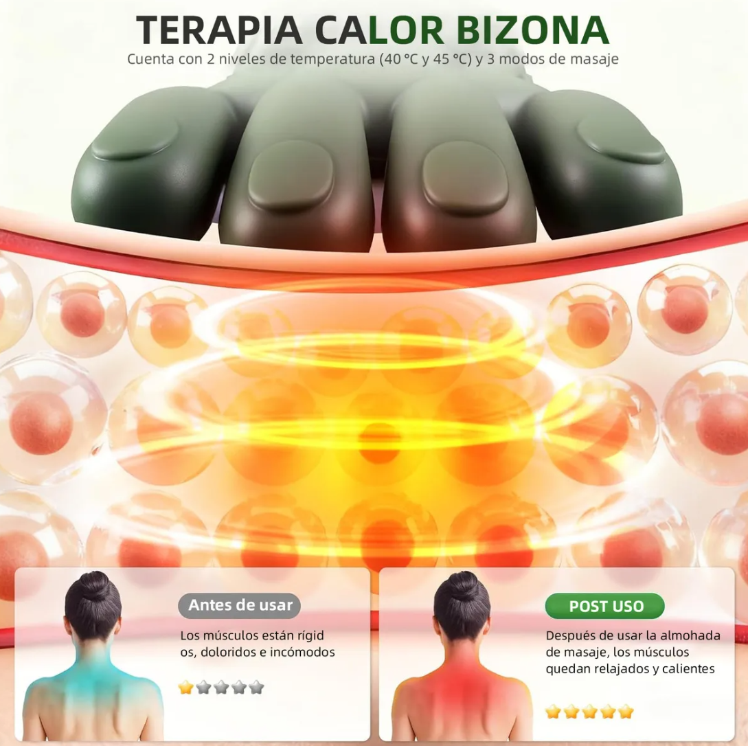 Masajeador de Cuello 4D con Calor y Sin Cables – Alivio Total en Minuto